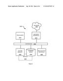 PAYMENTS IN COMMUNICATION SYSTEMS diagram and image