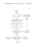 ELECTRONIC BILL PAYMENT PROCESSING BASED ON PAYOR SCHEDULED DEBITS diagram and image