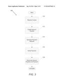 SYSTEMS AND METHODS FOR INTEGRATED PAYMENT AND ACCOUNTING OF INVOICES diagram and image