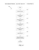 SYSTEMS AND METHODS FOR INTEGRATED PAYMENT AND ACCOUNTING OF INVOICES diagram and image