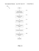 SYSTEMS AND METHODS FOR INTEGRATED PAYMENT AND ACCOUNTING OF INVOICES diagram and image