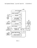 ACCOUNT MASK IDENTIFIER APPARATUS, METHOD, AND COMPUTER PROGRAM PRODUCT diagram and image