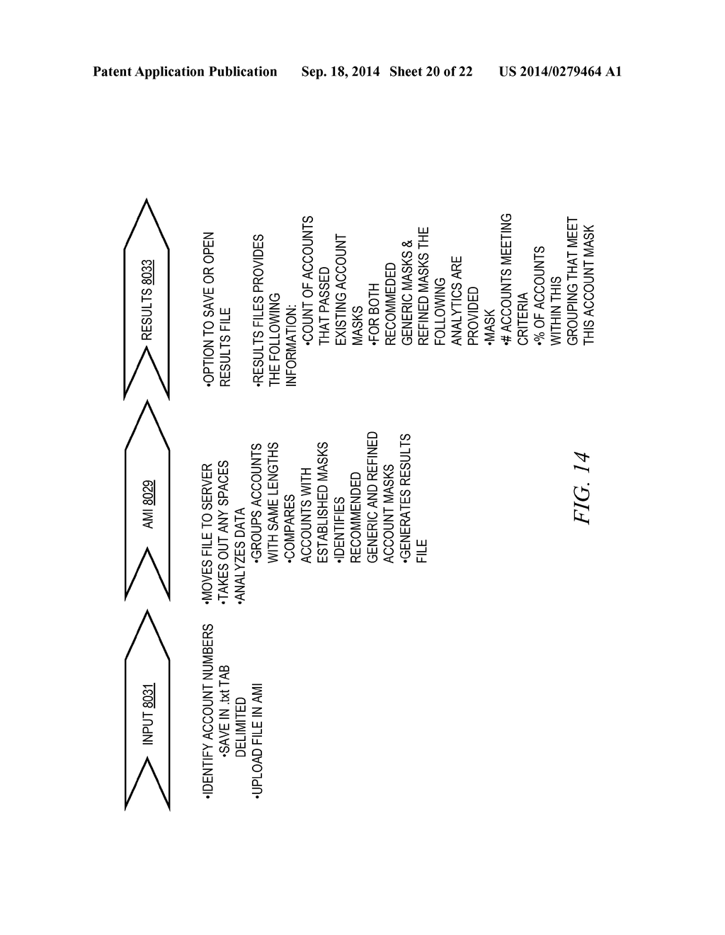 ACCOUNT MASK IDENTIFIER APPARATUS, METHOD, AND COMPUTER PROGRAM PRODUCT - diagram, schematic, and image 21