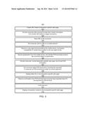 Location Based Payments diagram and image