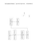 Location Based Payments diagram and image