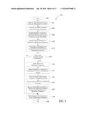 SECONDARY IDENTIFICATION FOR REMITTANCE DELIVERY diagram and image