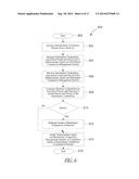 SECONDARY IDENTIFICATION FOR REMITTANCE DELIVERY diagram and image