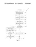 SECONDARY IDENTIFICATION FOR REMITTANCE DELIVERY diagram and image