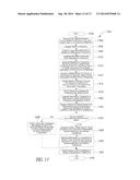 SECONDARY IDENTIFICATION FOR REMITTANCE DELIVERY diagram and image