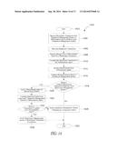 SECONDARY IDENTIFICATION FOR REMITTANCE DELIVERY diagram and image