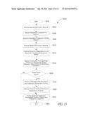 SECONDARY IDENTIFICATION FOR REMITTANCE DELIVERY diagram and image