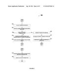 SYSTEM AND METHOD FOR MOBILE TRANSACTION PAYMENTS diagram and image