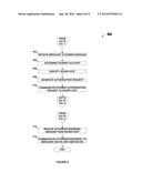 SYSTEM AND METHOD FOR MOBILE TRANSACTION PAYMENTS diagram and image