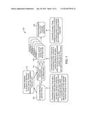 METHODS AND SYSTEMS FOR FACILITATING AND MONITORING CHARITABLE DONATIONS     BASED ON PAYMENT CARD LOYALTY CONTRIBUTIONS diagram and image