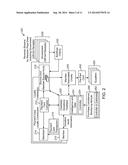 METHODS AND SYSTEMS FOR FACILITATING AND MONITORING CHARITABLE DONATIONS     BASED ON PAYMENT CARD LOYALTY CONTRIBUTIONS diagram and image