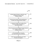 METHODS AND SYSTEMS FOR FACILITATING AND MONITORING CHARITABLE DONATIONS     BASED ON PAYMENT CARD LOYALTY CONTRIBUTIONS diagram and image