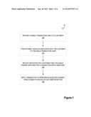 SINGLE PAYMENT CARD FOR FLEXIBLE PAYMENT VEHICLE OPTIONS FOR A TRANSACTION diagram and image