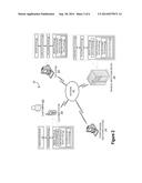 SINGLE PAYMENT CARD FOR FLEXIBLE PAYMENT VEHICLE OPTIONS FOR A TRANSACTION diagram and image