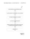 SINGLE PAYMENT CARD FOR FLEXIBLE PAYMENT VEHICLE OPTIONS FOR A TRANSACTION diagram and image
