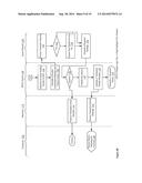 MULTI-PURSE ONE CARD TRANSACTION APPARATUSES, METHODS AND SYSTEMS diagram and image