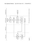 MULTI-PURSE ONE CARD TRANSACTION APPARATUSES, METHODS AND SYSTEMS diagram and image