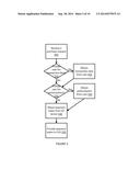 VAULT PLATFORM METHODS, APPARATUSES AND MEDIA diagram and image