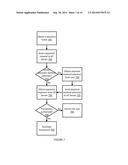 VAULT PLATFORM METHODS, APPARATUSES AND MEDIA diagram and image