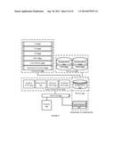 VAULT PLATFORM METHODS, APPARATUSES AND MEDIA diagram and image