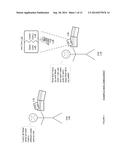 Multiple Account Dynamic Card Apparatuses, Methods and Systems diagram and image