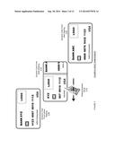 Multiple Account Dynamic Card Apparatuses, Methods and Systems diagram and image