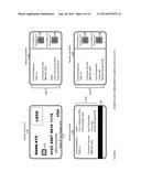 Multiple Account Dynamic Card Apparatuses, Methods and Systems diagram and image