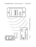 Multiple Account Dynamic Card Apparatuses, Methods and Systems diagram and image