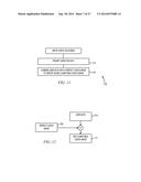 REMOTE DEPOSIT CAPTURE COMPATIBLE CHECK IMAGE GENERATION IN RESPONSE TO     MOTION OF A MOBILE DEVICE diagram and image