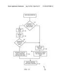 REMOTE DEPOSIT CAPTURE COMPATIBLE CHECK IMAGE GENERATION IN RESPONSE TO     MOTION OF A MOBILE DEVICE diagram and image