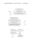 MOBILE DEVICE AND APPLICATION FOR REMOTE DEPOSIT OF CHECK IMAGES SECURELY     RECEIVED FROM PAYORS diagram and image