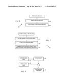 REMOTE DEPOSIT CAPTURE SYSTEM WITH CHECK IMAGE STORAGE diagram and image