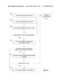 SYSTEM AND METHOD FOR GUARDING AGAINST FRAUDULENT DIRECT DEPOSIT     ENROLLMENTS IN AN ISSUER-EFFECTUATED ENROLLMENT SYSTEM diagram and image