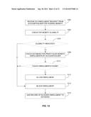 SYSTEM AND METHOD FOR GUARDING AGAINST FRAUDULENT DIRECT DEPOSIT     ENROLLMENTS IN AN ISSUER-EFFECTUATED ENROLLMENT SYSTEM diagram and image