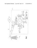 METHOD AND APPARATUS FOR VEHICLE ACCESSIBLE ATM TRANSACTIONS diagram and image