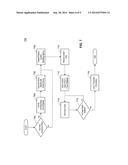 METHOD AND SYSTEM OF DETECTING AND USING GEOFENCING FOR FRAUD DETECTION     AND MODELING diagram and image