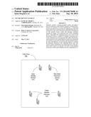 Secure Identity Element diagram and image