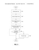 Secure Identity Element diagram and image