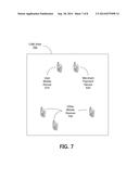 Secure Identity Element diagram and image