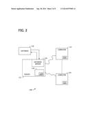 Methods and Systems for Generating a Transaction Lifecycle Output for a     Payment Card Transaction diagram and image