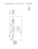 Methods and Systems for Generating a Transaction Lifecycle Output for a     Payment Card Transaction diagram and image