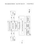 Methods and Systems for Generating a Transaction Lifecycle Output for a     Payment Card Transaction diagram and image