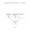 System and Method of Processing Payment Transactions diagram and image