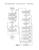 SYSTEM AND METHOD FOR GENERATING A SINGLE-USE TIME-LIMITED PURCHASE CODE     FOR COMPLETING TRANSACTIONS WITH A PORTABLE COMPUTING DEVICE diagram and image