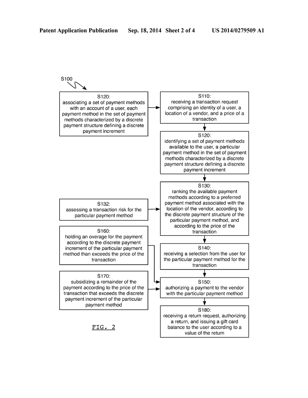 METHOD FOR IMPLEMENTING AN ALTERNATIVE PAYMENT - diagram, schematic, and image 03