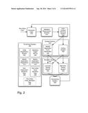 PRO-ACTIVE IDENTITY VERIFICATION FOR AUTHENTICATION OF TRANSACTION     INITIATED VIA NON-VOICE CHANNEL diagram and image